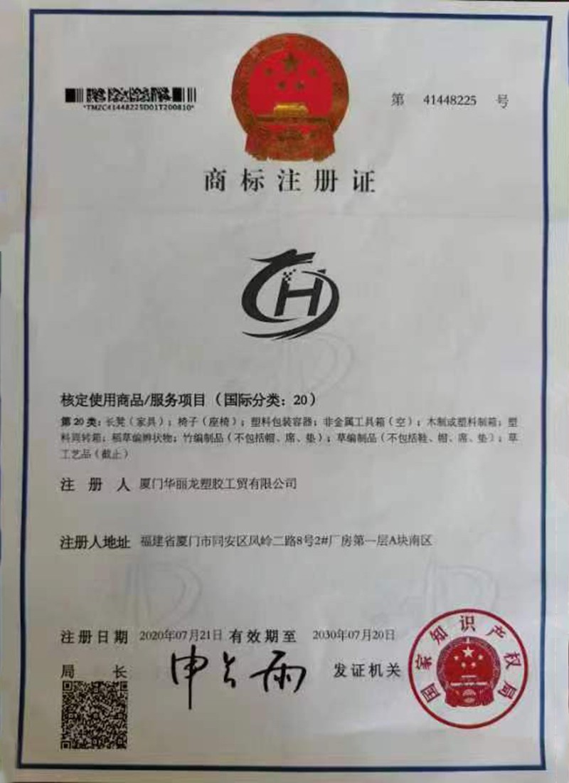 Trademark Registration Certificate